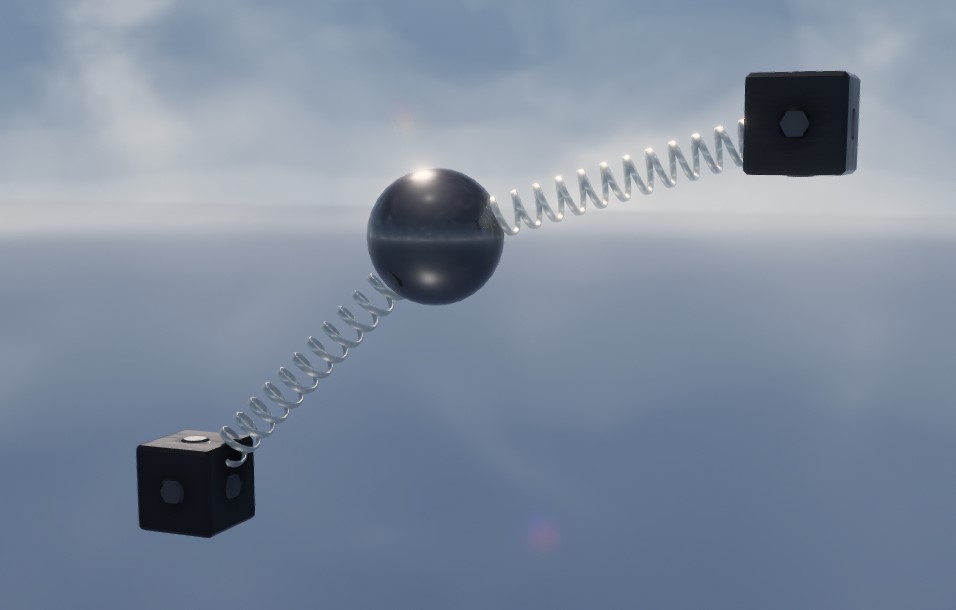 Screenshot representingBasic Building Blocks